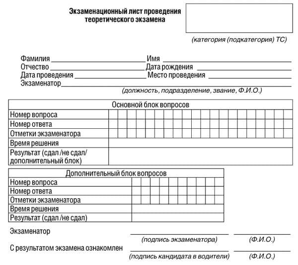 купить лист сдачи теоретического экзамена ПДД в Урае